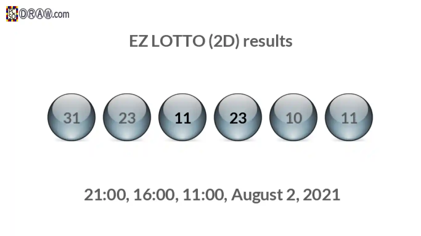 Rendered lottery balls representing EZ LOTTO (2D) results on August 2, 2021
