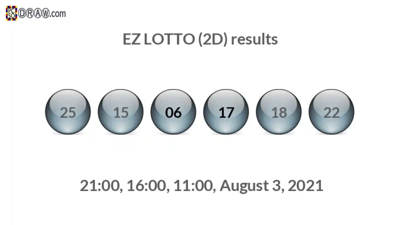 Rendered lottery balls representing EZ LOTTO (2D) results on August 3, 2021