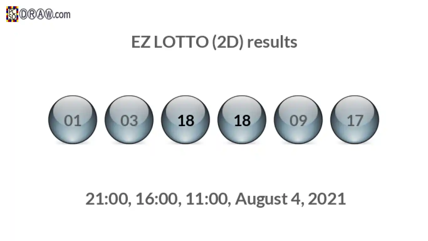 Rendered lottery balls representing EZ LOTTO (2D) results on August 4, 2021