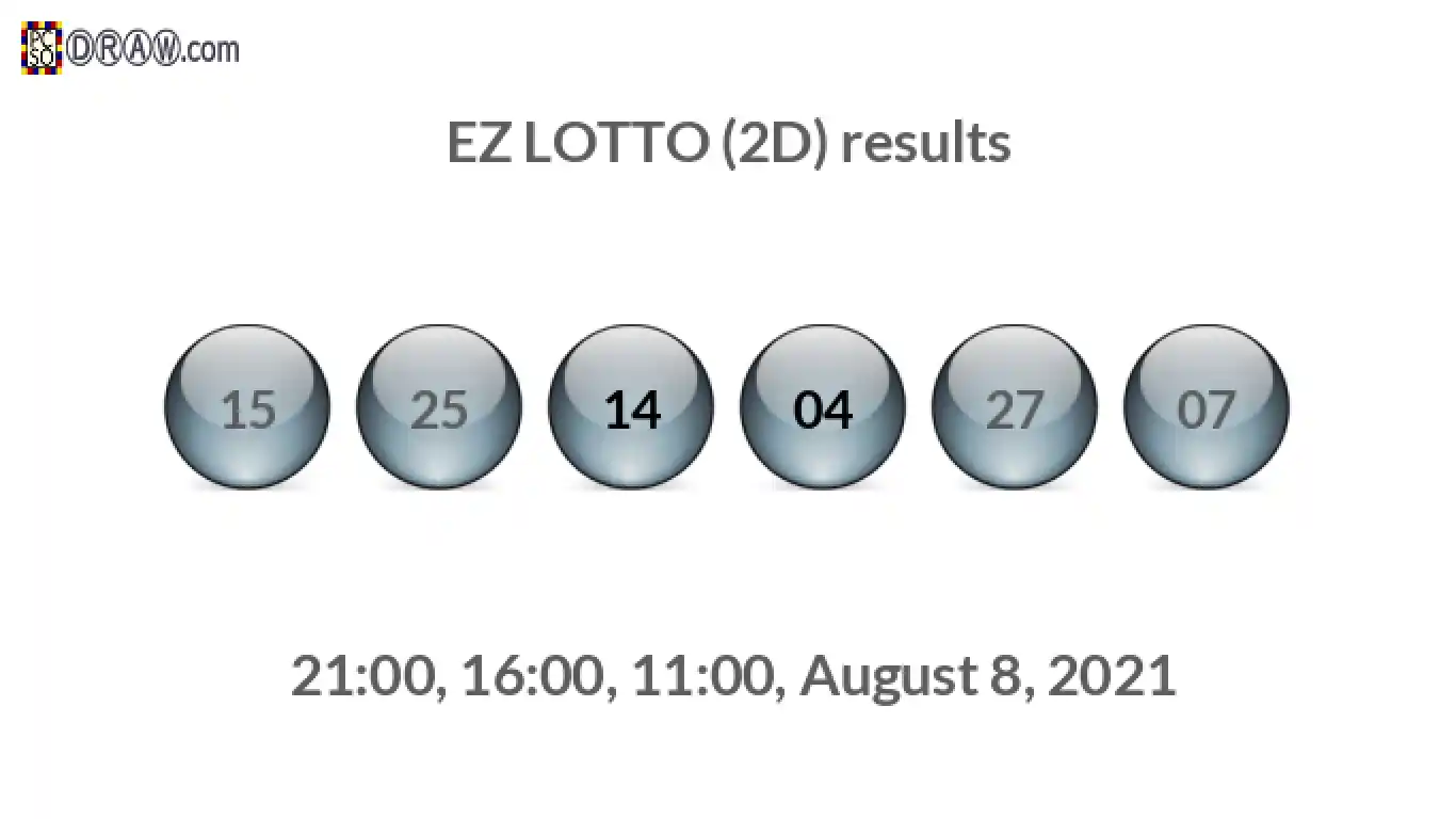 Rendered lottery balls representing EZ LOTTO (2D) results on August 8, 2021
