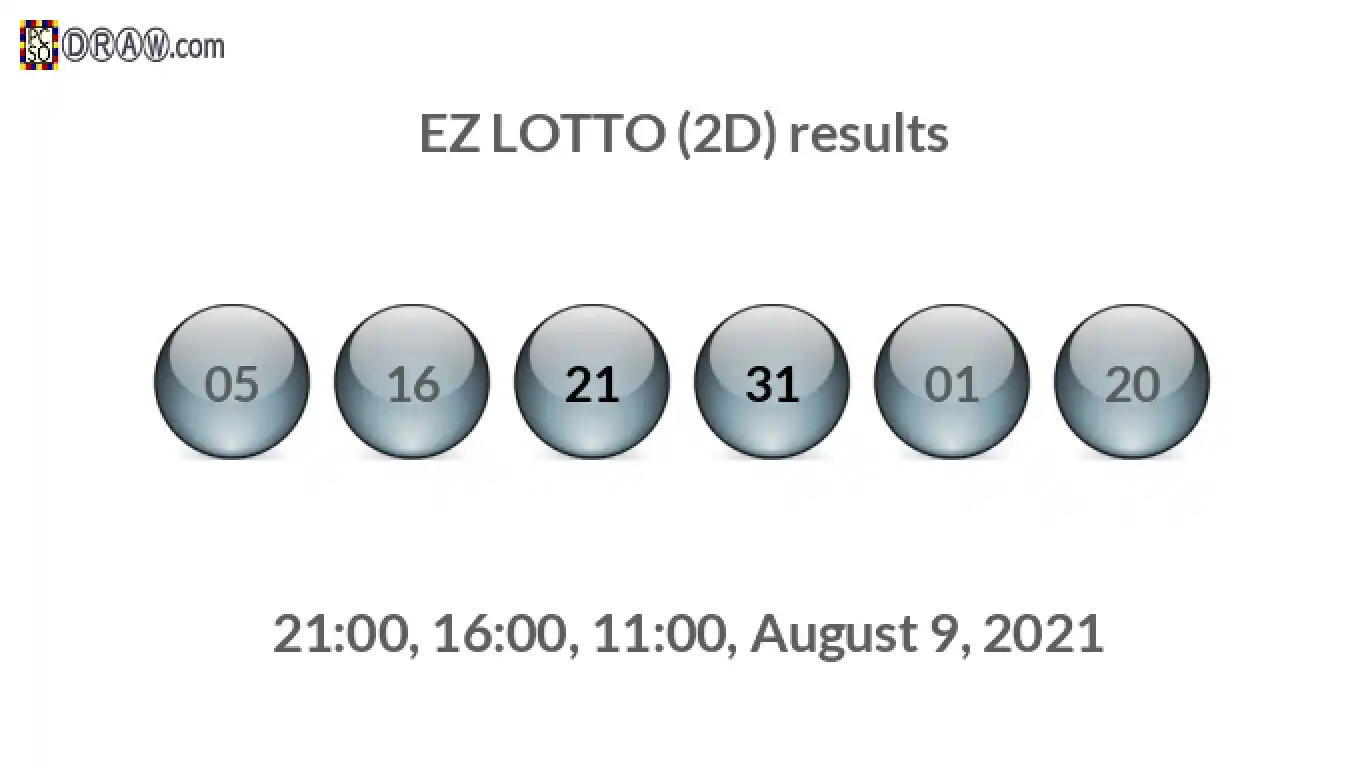 Rendered lottery balls representing EZ LOTTO (2D) results on August 9, 2021