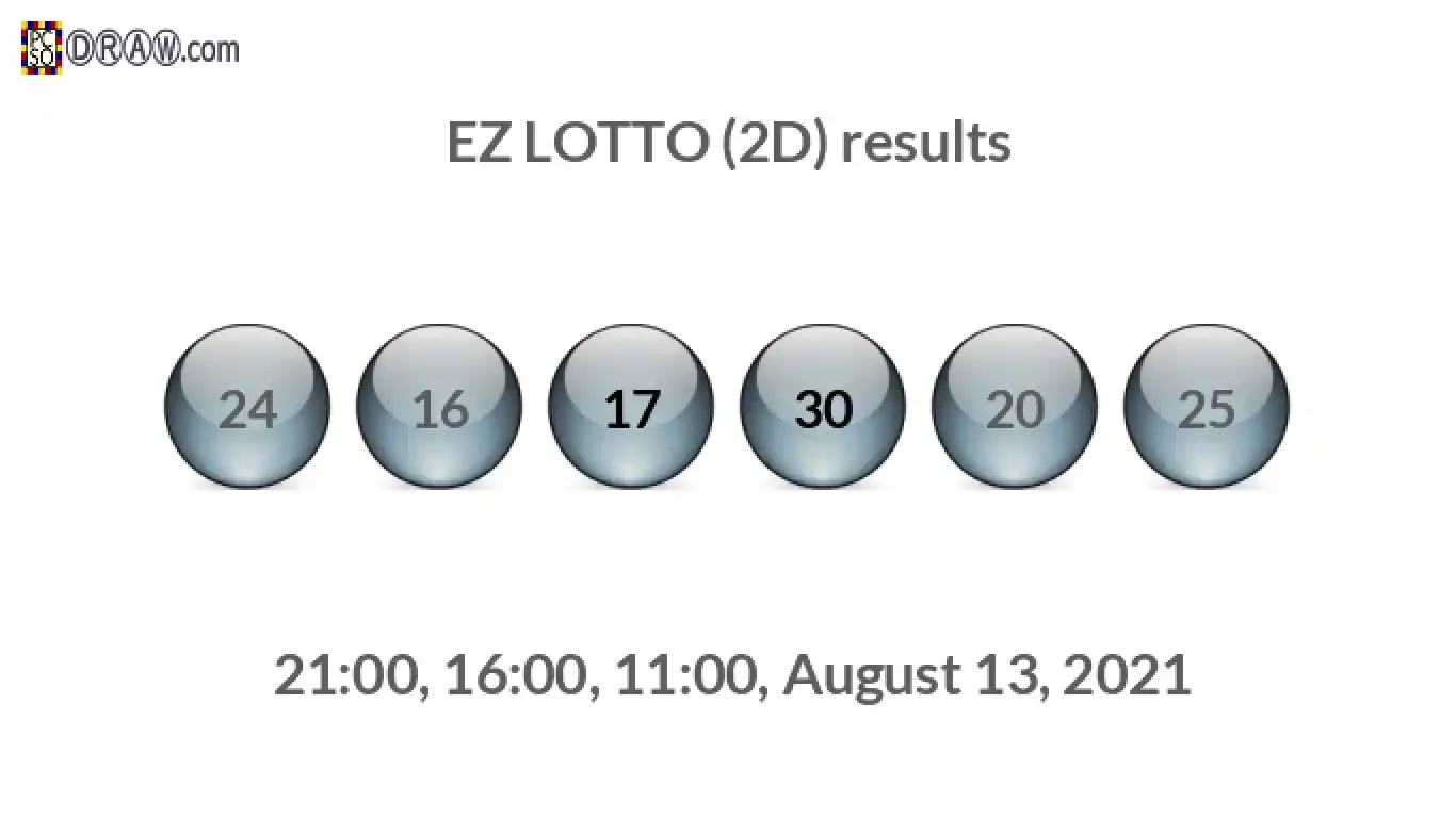 Rendered lottery balls representing EZ LOTTO (2D) results on August 13, 2021