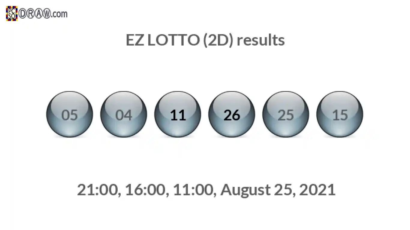 Rendered lottery balls representing EZ LOTTO (2D) results on August 25, 2021