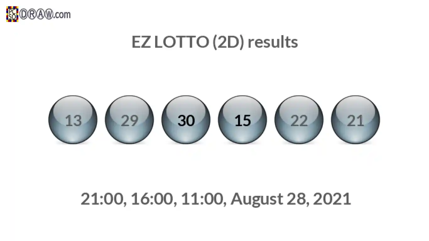 Rendered lottery balls representing EZ LOTTO (2D) results on August 28, 2021