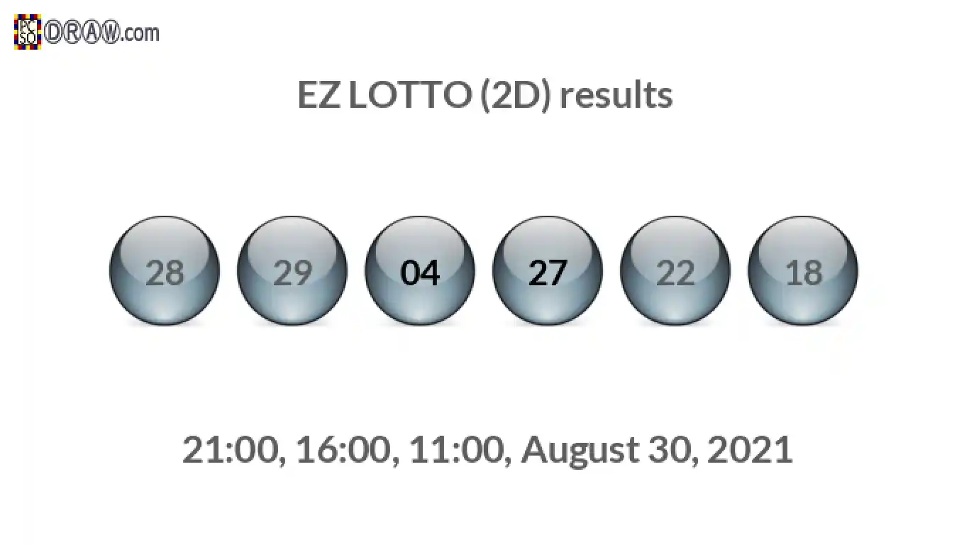 Rendered lottery balls representing EZ LOTTO (2D) results on August 30, 2021