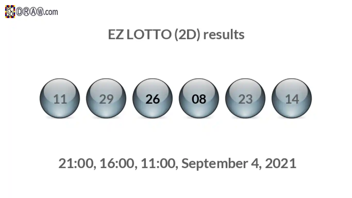 Rendered lottery balls representing EZ LOTTO (2D) results on September 4, 2021