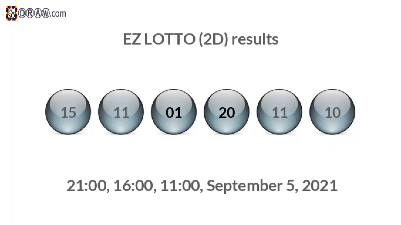 Rendered lottery balls representing EZ LOTTO (2D) results on September 5, 2021