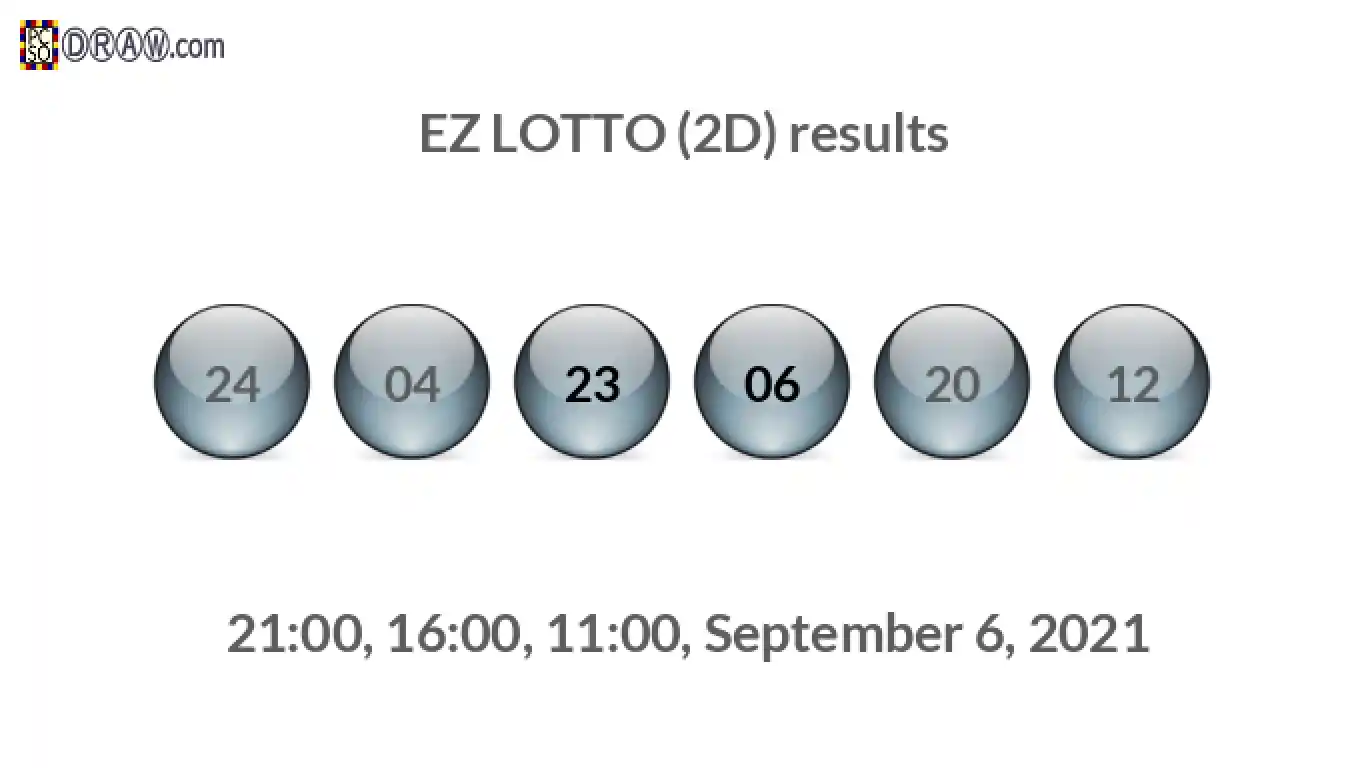 Rendered lottery balls representing EZ LOTTO (2D) results on September 6, 2021