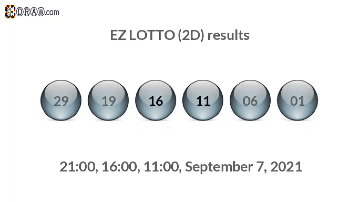 Rendered lottery balls representing EZ LOTTO (2D) results on September 7, 2021