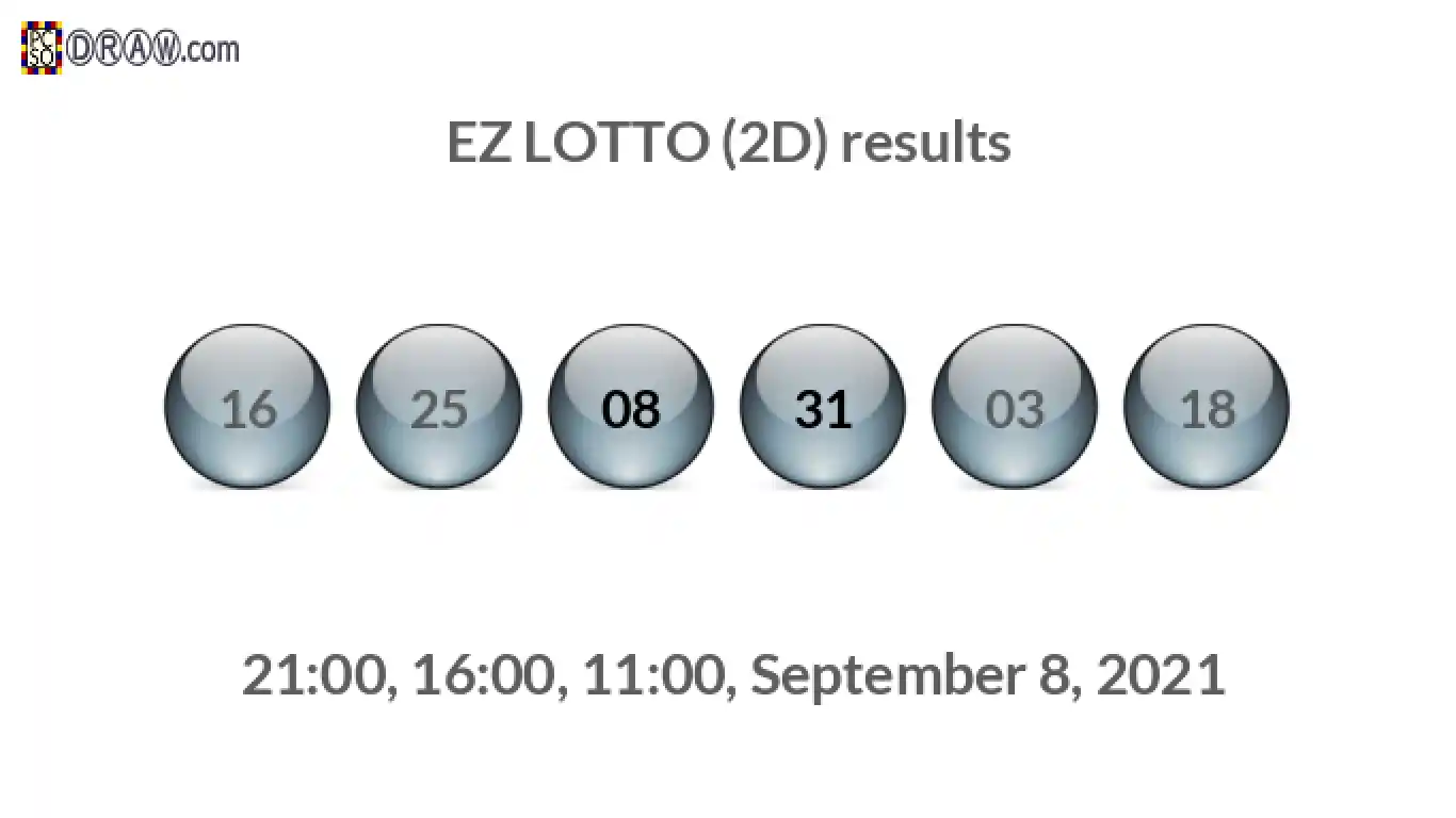 Rendered lottery balls representing EZ LOTTO (2D) results on September 8, 2021
