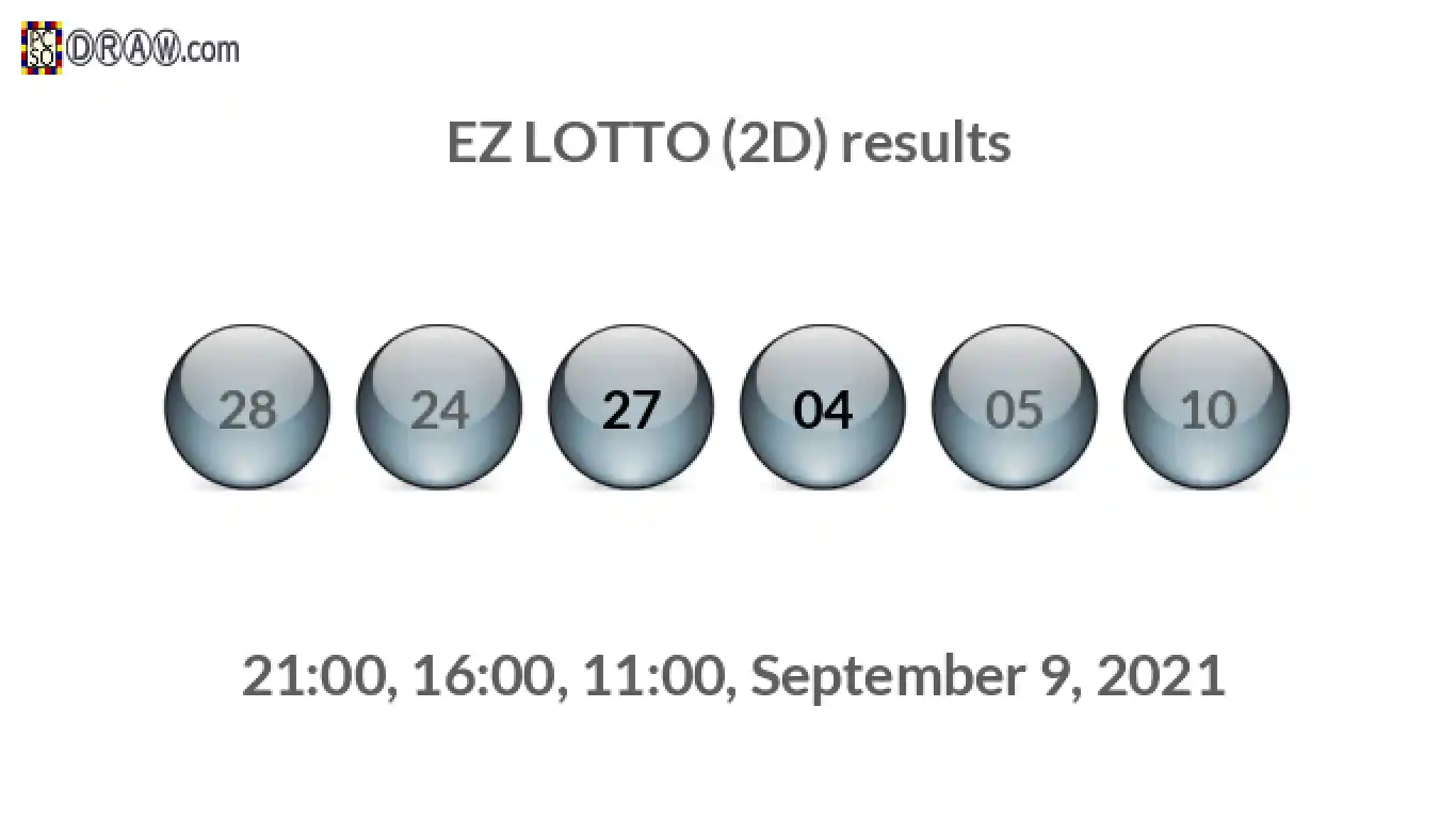 Rendered lottery balls representing EZ LOTTO (2D) results on September 9, 2021