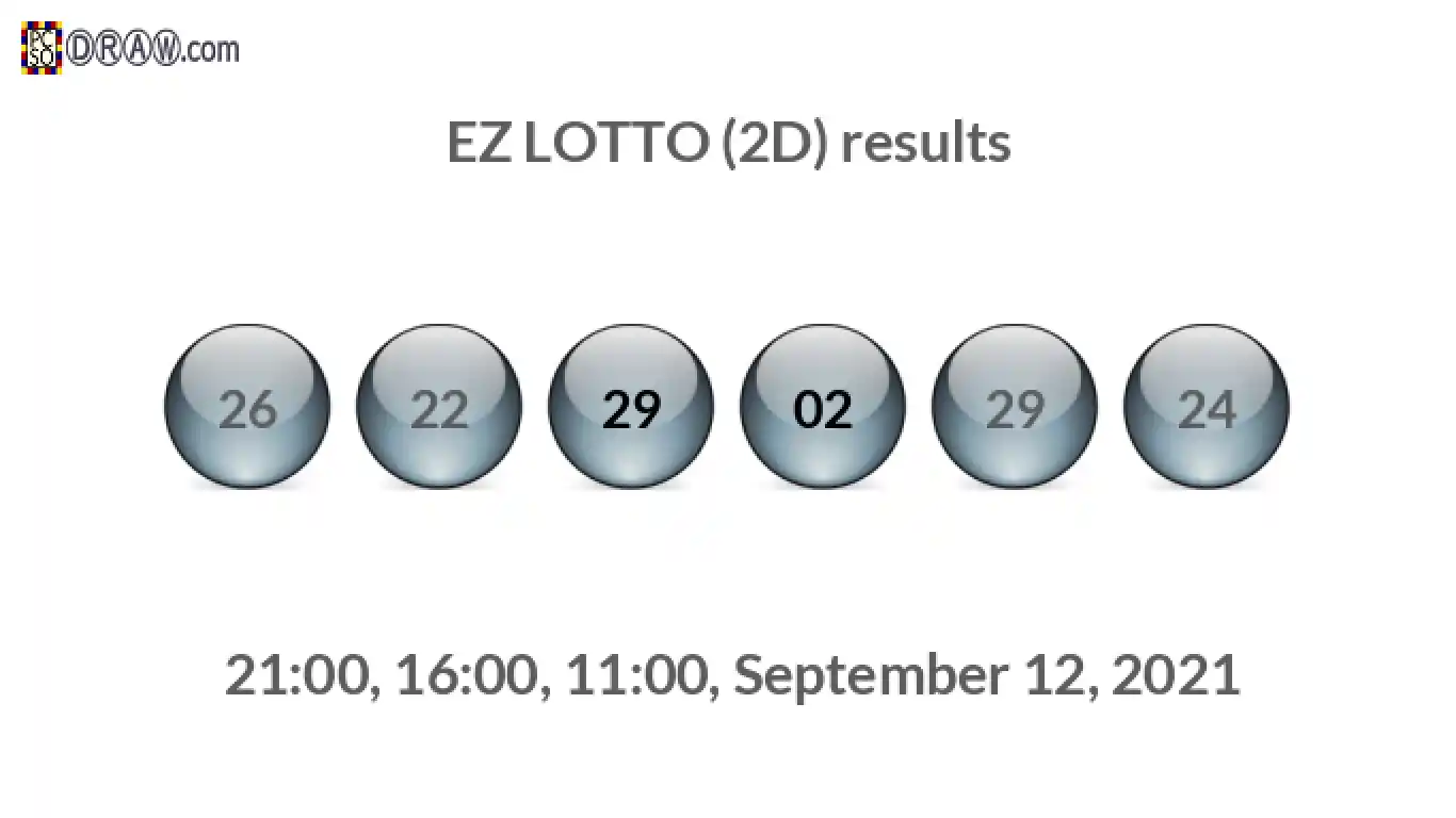 Rendered lottery balls representing EZ LOTTO (2D) results on September 12, 2021