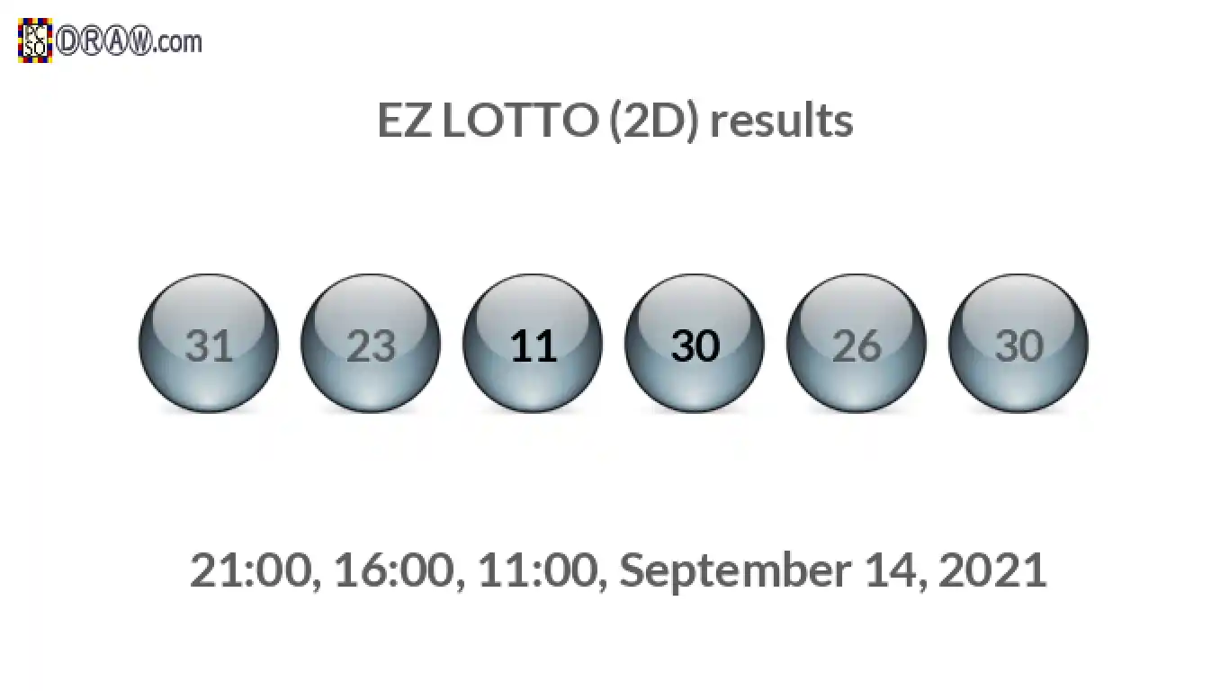 Rendered lottery balls representing EZ LOTTO (2D) results on September 14, 2021