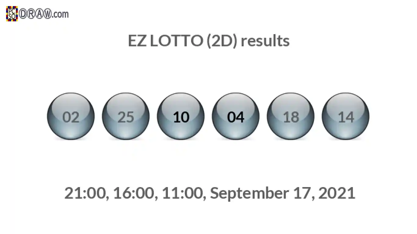 Rendered lottery balls representing EZ LOTTO (2D) results on September 17, 2021