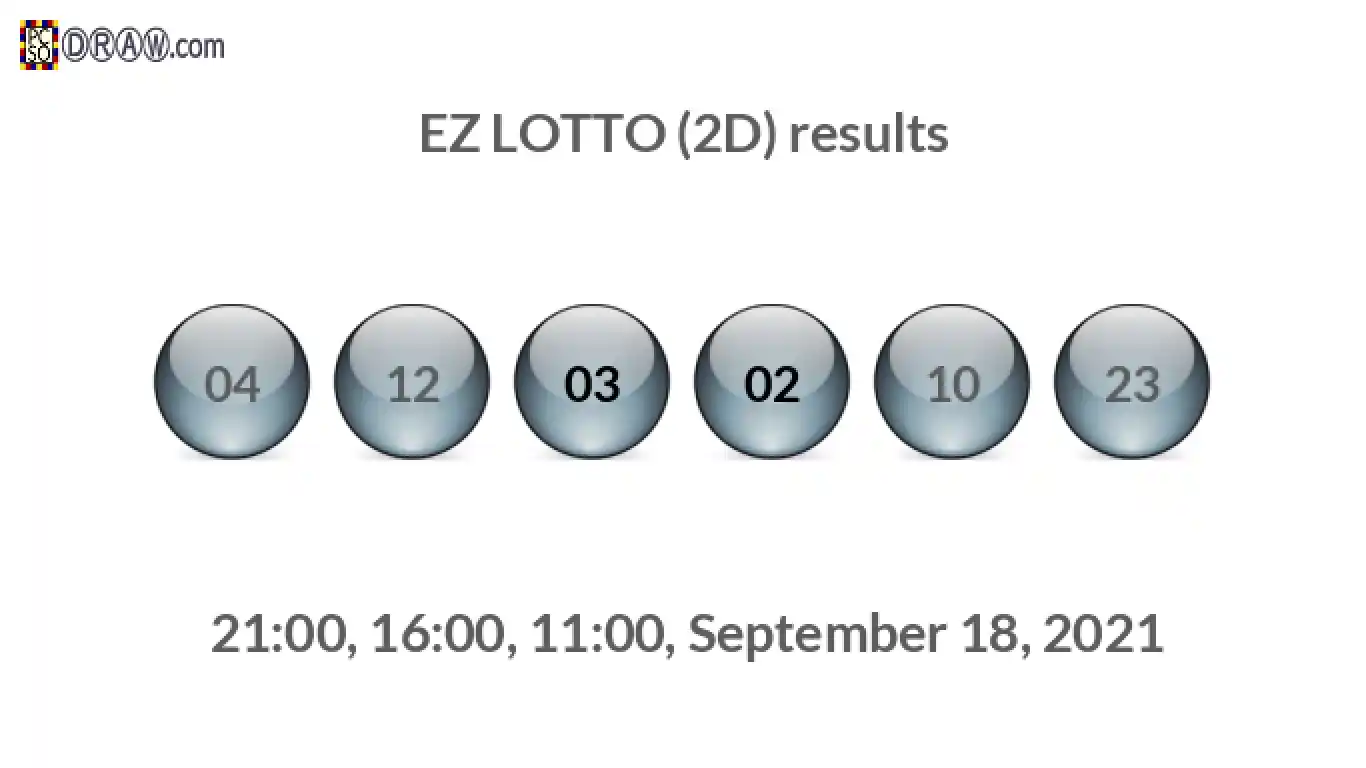 Rendered lottery balls representing EZ LOTTO (2D) results on September 18, 2021