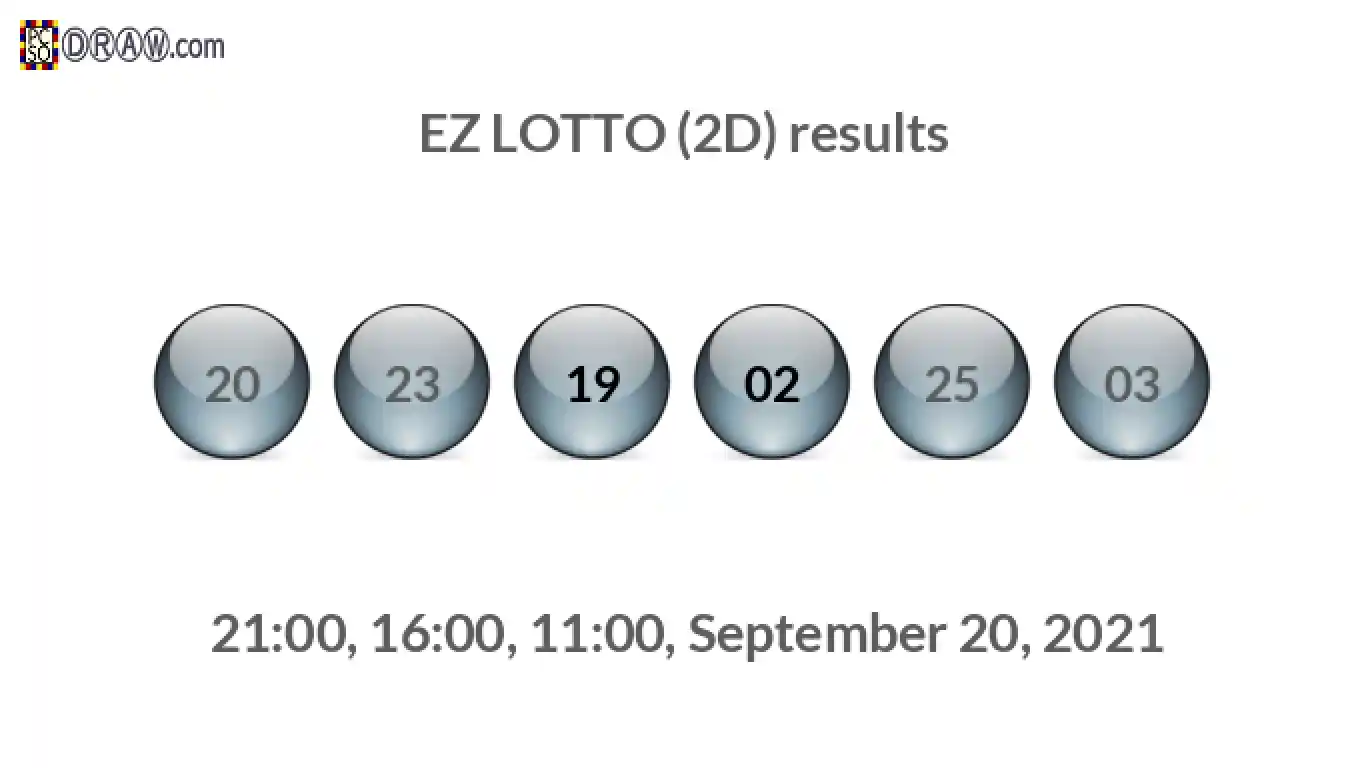 Rendered lottery balls representing EZ LOTTO (2D) results on September 20, 2021