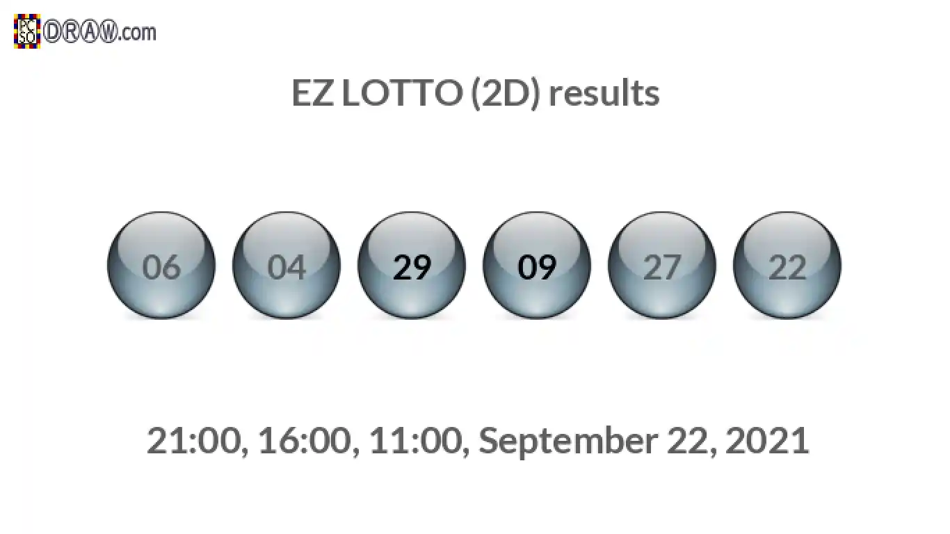 Rendered lottery balls representing EZ LOTTO (2D) results on September 22, 2021
