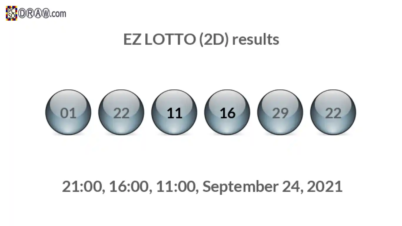 Rendered lottery balls representing EZ LOTTO (2D) results on September 24, 2021