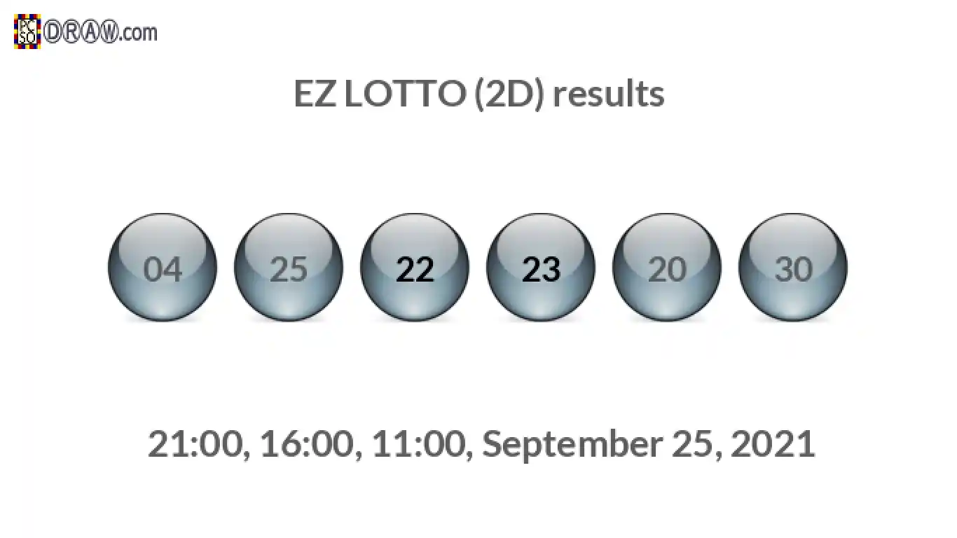 Rendered lottery balls representing EZ LOTTO (2D) results on September 25, 2021