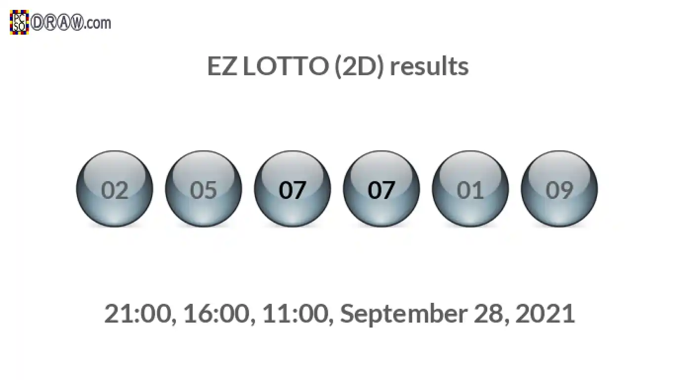 Rendered lottery balls representing EZ LOTTO (2D) results on September 28, 2021