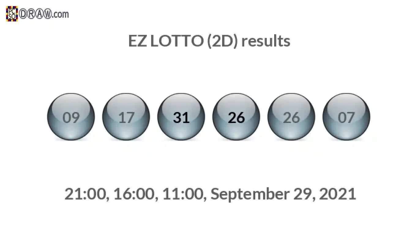 Rendered lottery balls representing EZ LOTTO (2D) results on September 29, 2021