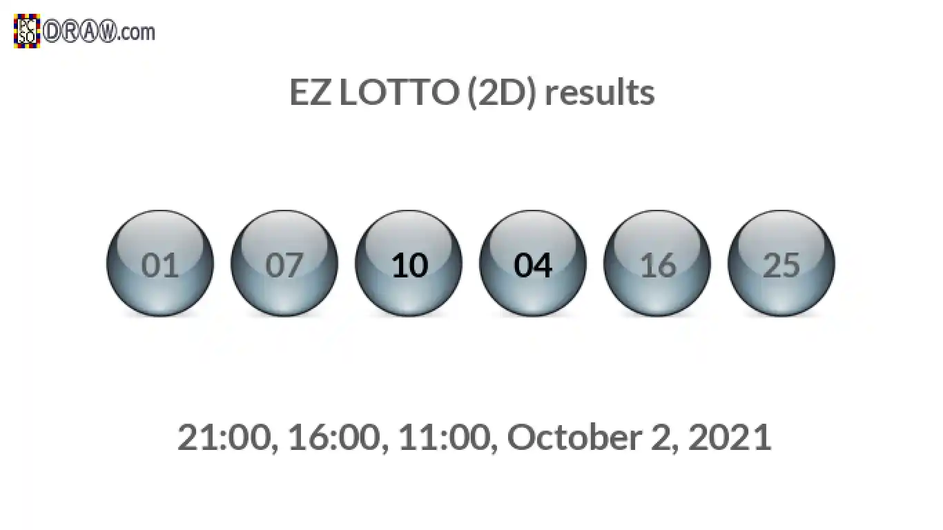 Rendered lottery balls representing EZ LOTTO (2D) results on October 2, 2021