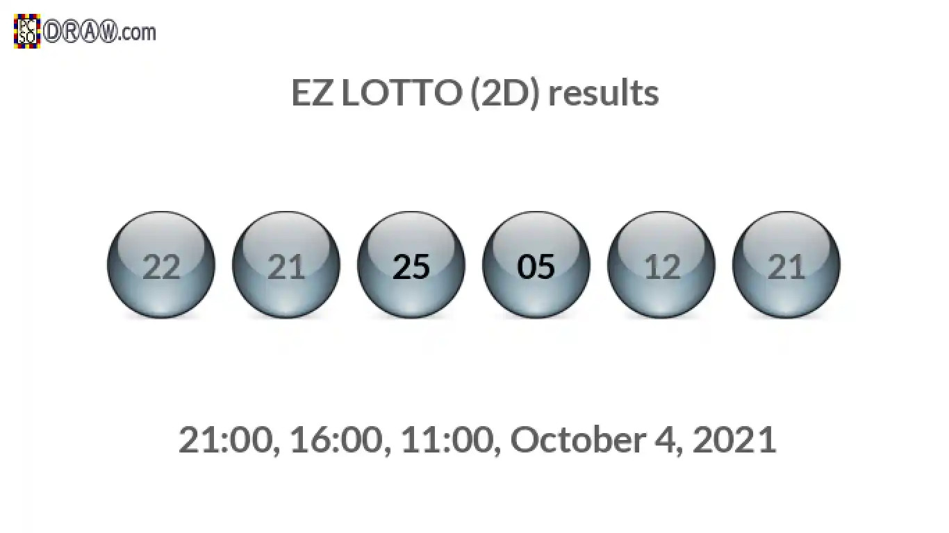 Rendered lottery balls representing EZ LOTTO (2D) results on October 4, 2021