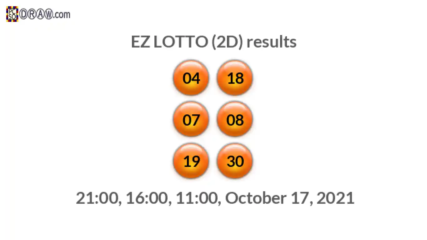 Rendered lottery balls representing EZ LOTTO (2D) results on October 17, 2021