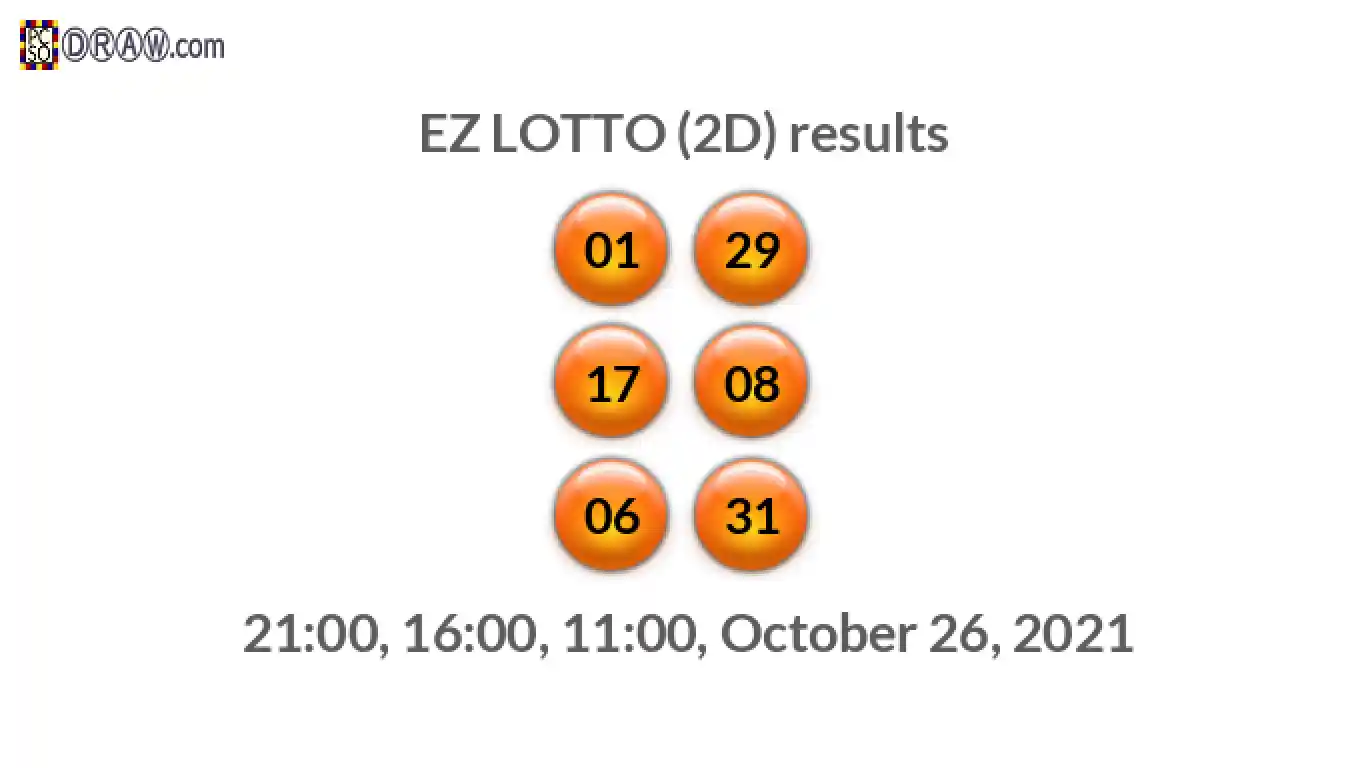 Rendered lottery balls representing EZ LOTTO (2D) results on October 26, 2021