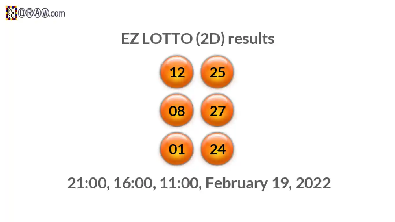 Rendered lottery balls representing EZ LOTTO (2D) results on February 19, 2022