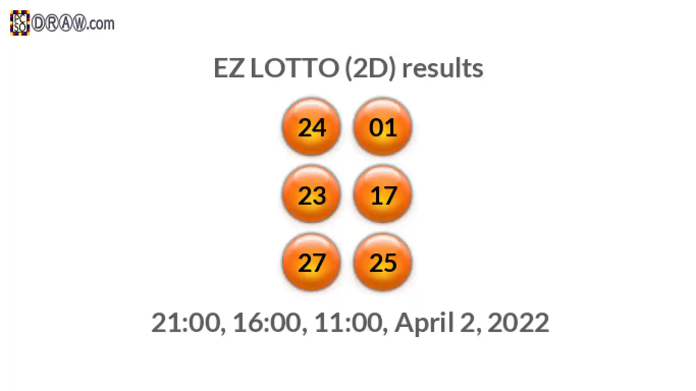 Rendered lottery balls representing EZ LOTTO (2D) results on April 2, 2022