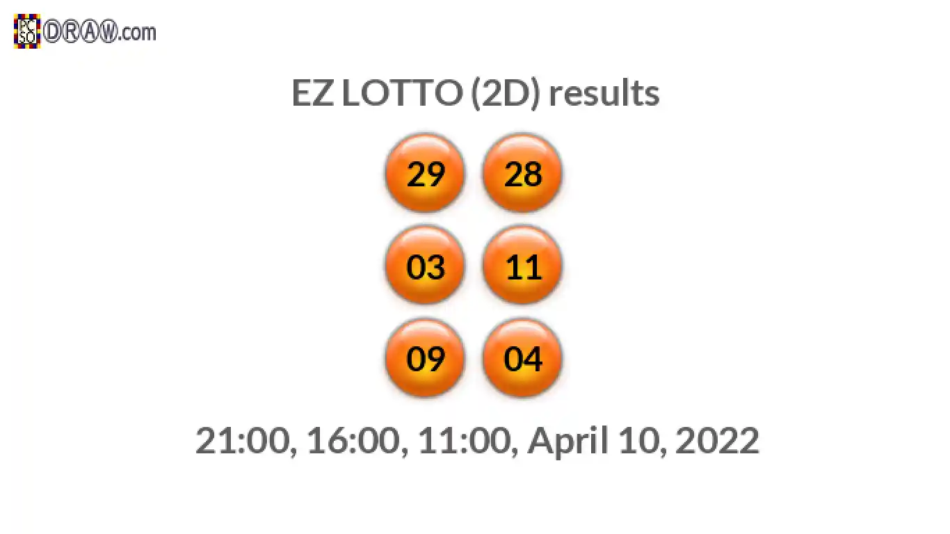 Rendered lottery balls representing EZ LOTTO (2D) results on April 10, 2022