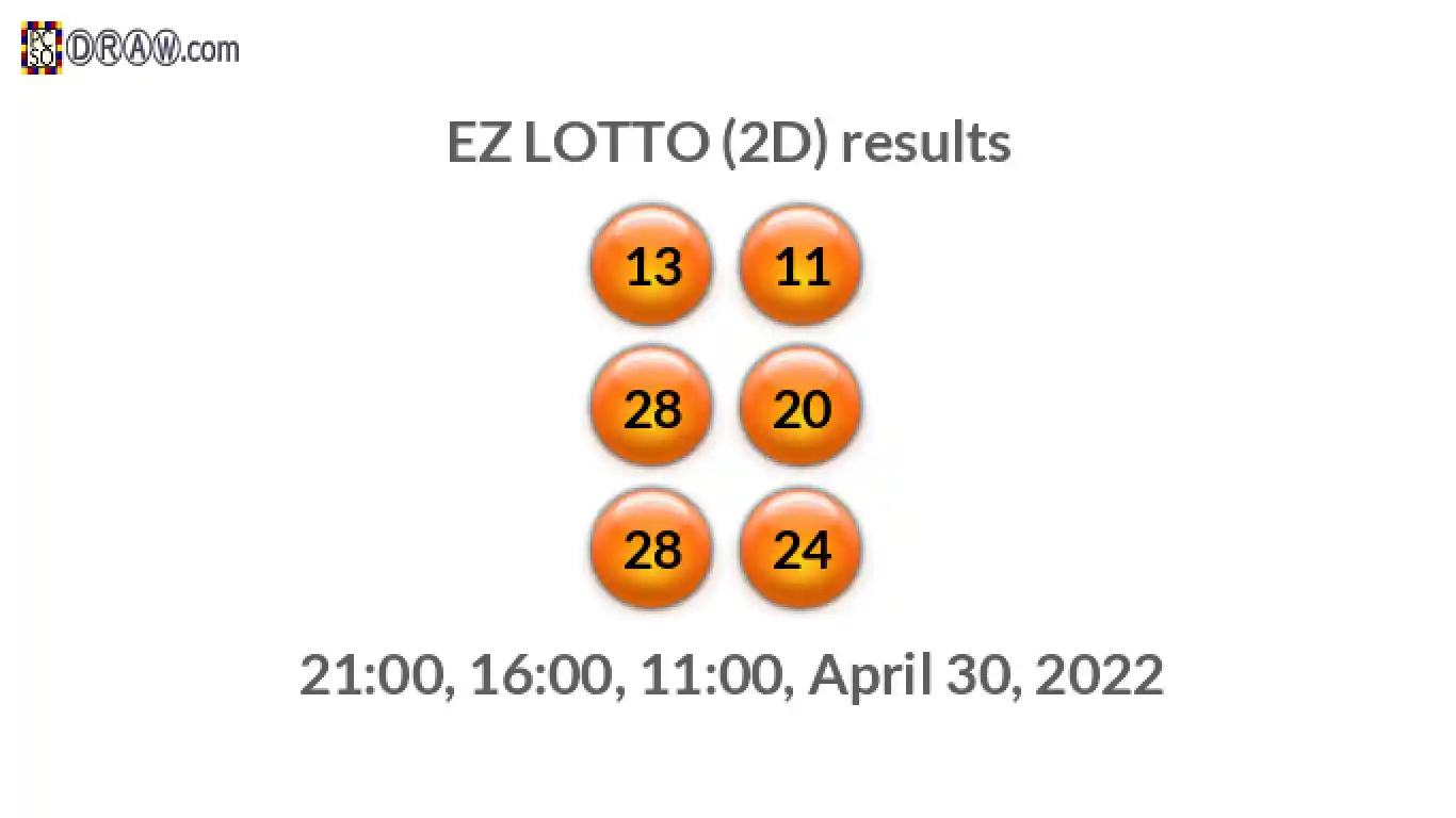 Rendered lottery balls representing EZ LOTTO (2D) results on April 30, 2022
