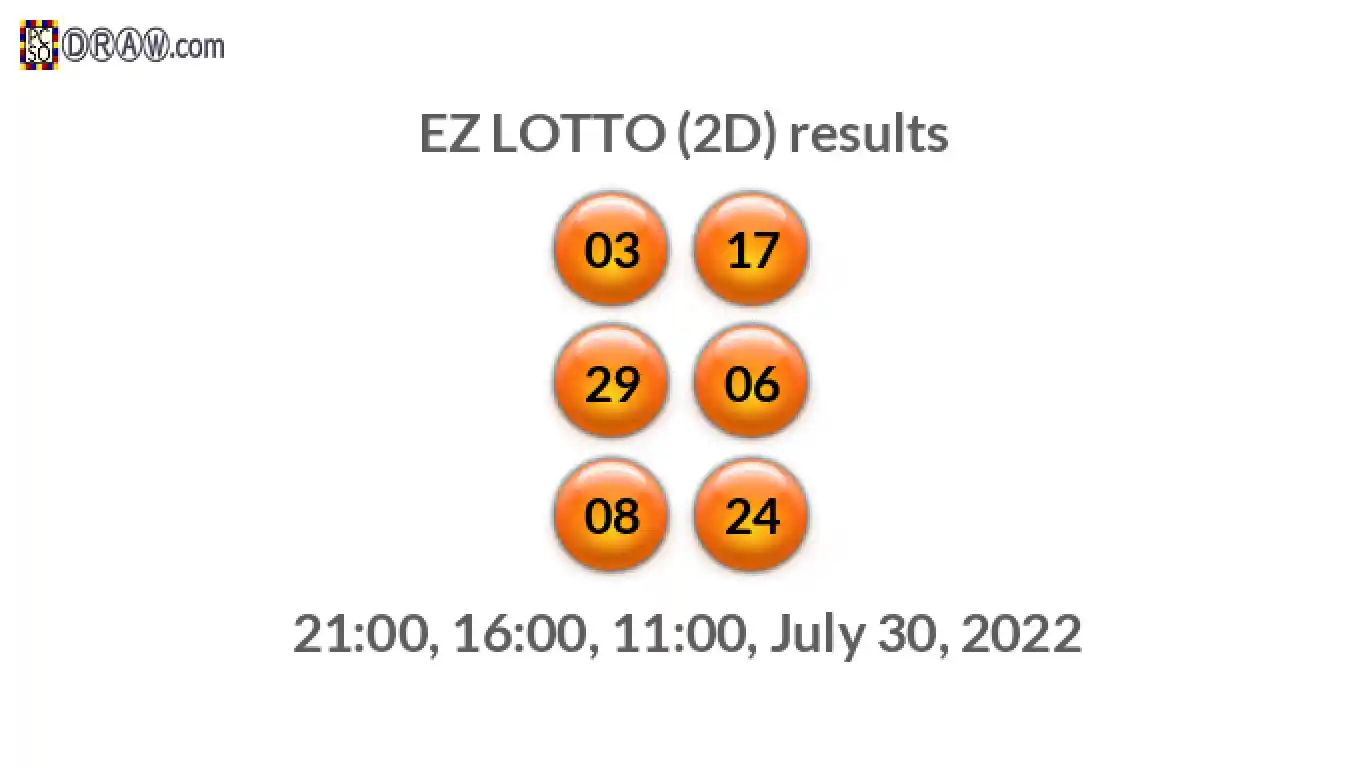 Rendered lottery balls representing EZ LOTTO (2D) results on July 30, 2022