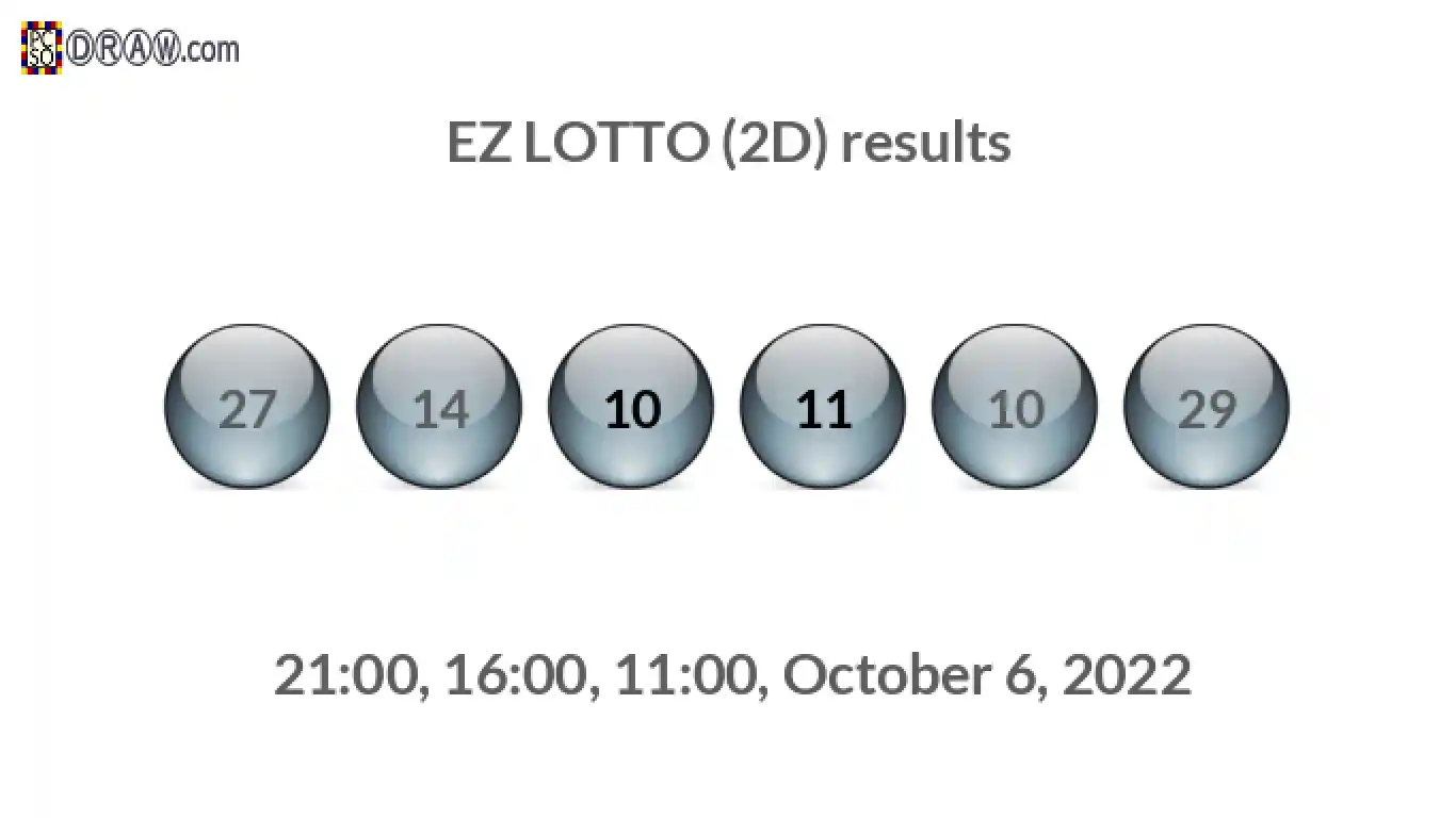 Rendered lottery balls representing EZ LOTTO (2D) results on October 6, 2022