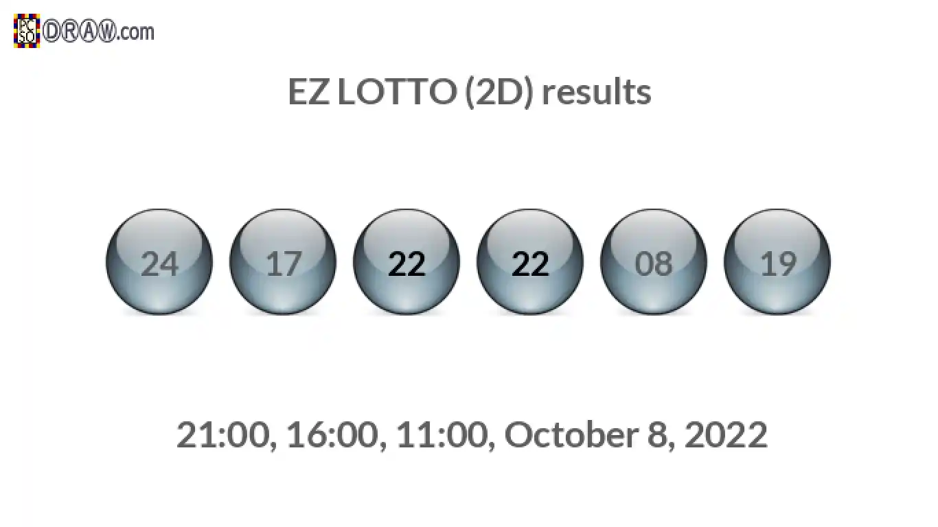 Rendered lottery balls representing EZ LOTTO (2D) results on October 8, 2022