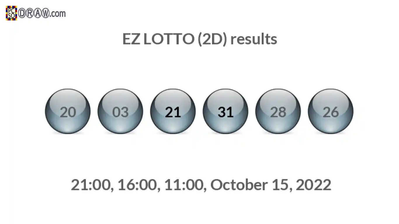 Rendered lottery balls representing EZ LOTTO (2D) results on October 15, 2022