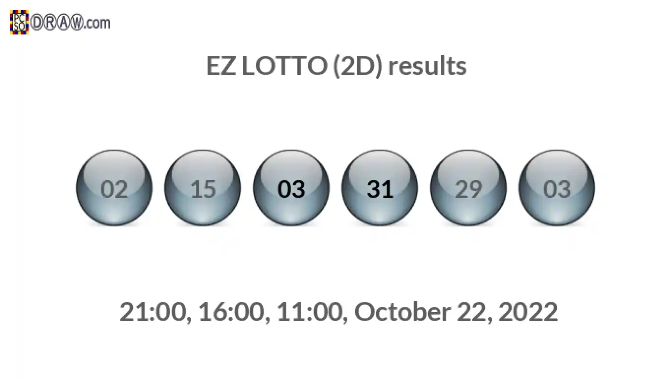 Rendered lottery balls representing EZ LOTTO (2D) results on October 22, 2022