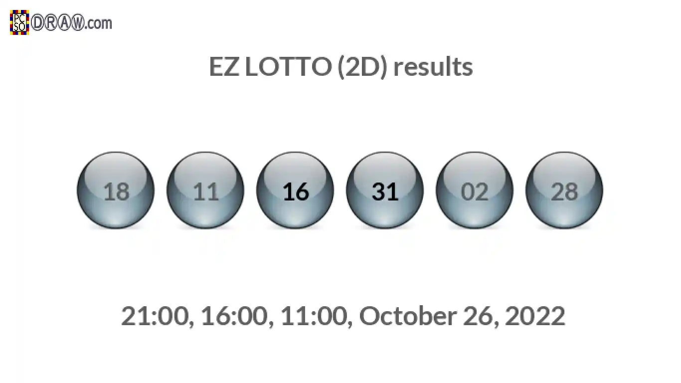 Rendered lottery balls representing EZ LOTTO (2D) results on October 26, 2022