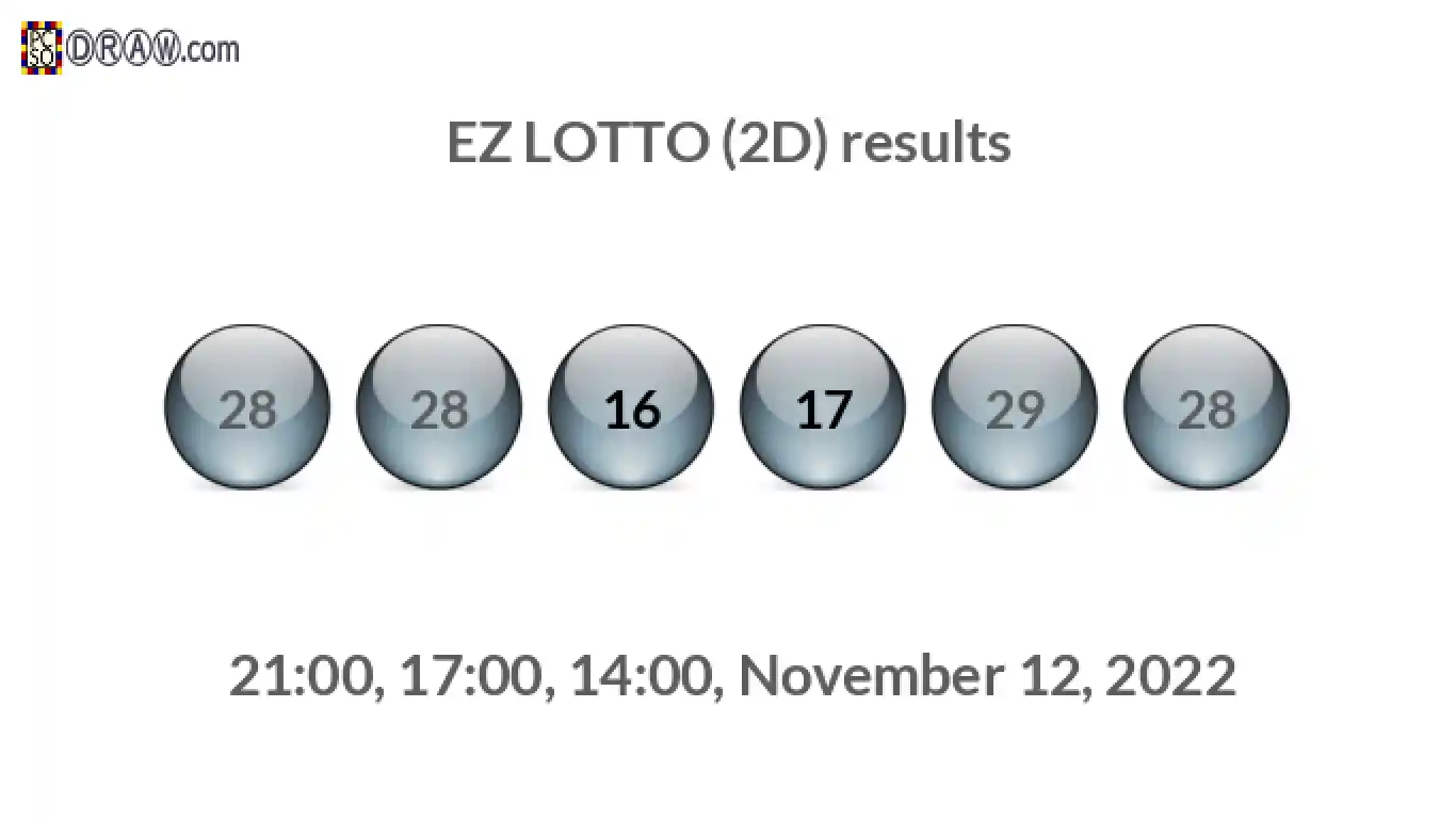 Rendered lottery balls representing EZ LOTTO (2D) results on November 12, 2022