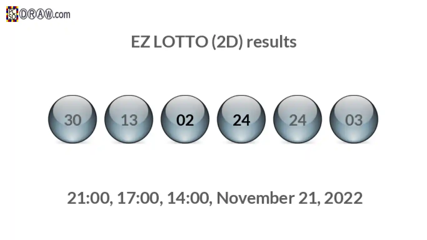 Rendered lottery balls representing EZ LOTTO (2D) results on November 21, 2022