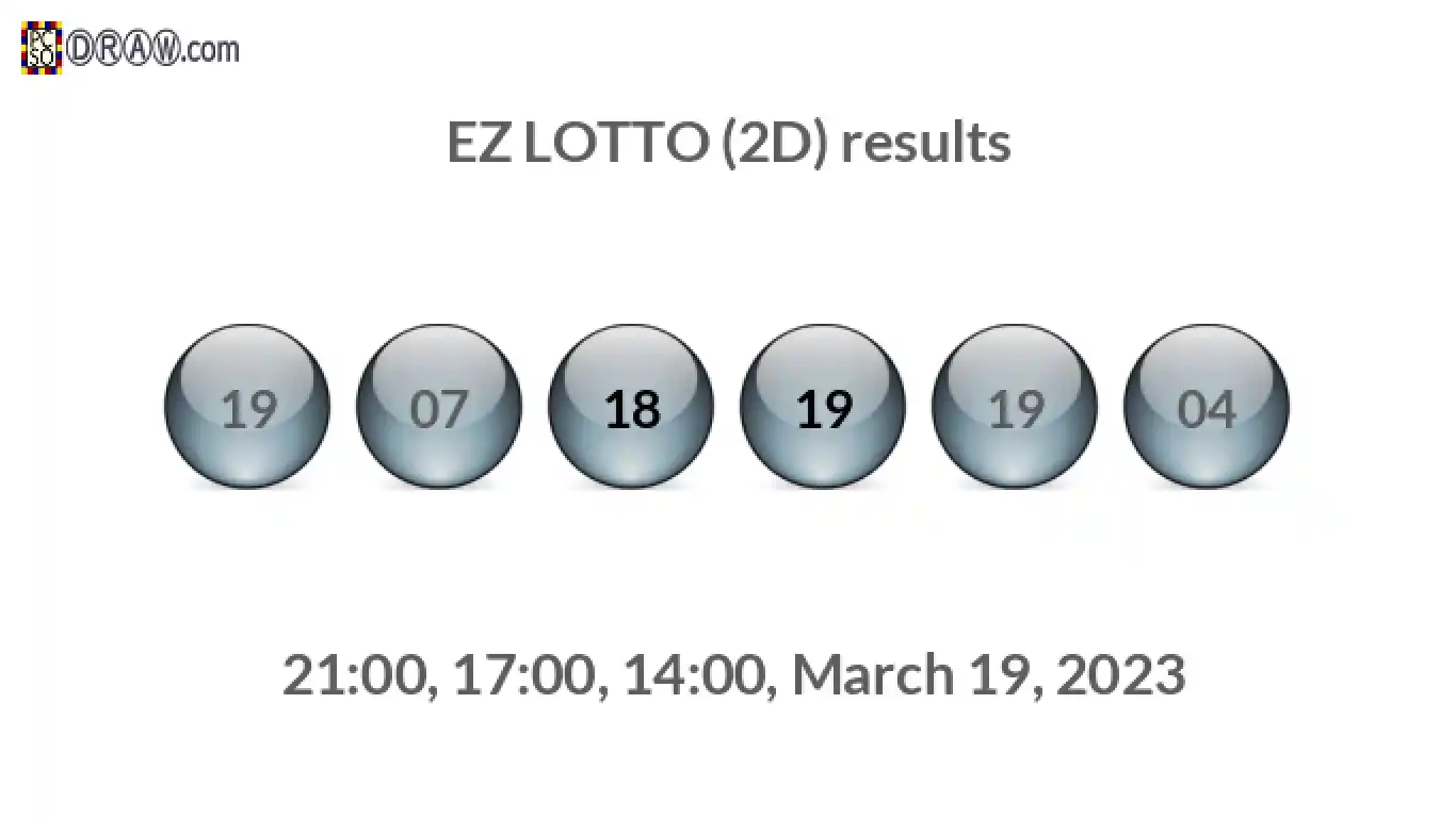 Rendered lottery balls representing EZ LOTTO (2D) results on March 19, 2023