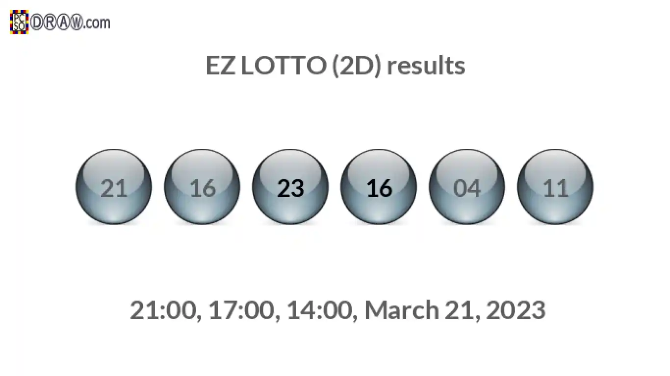 Rendered lottery balls representing EZ LOTTO (2D) results on March 21, 2023