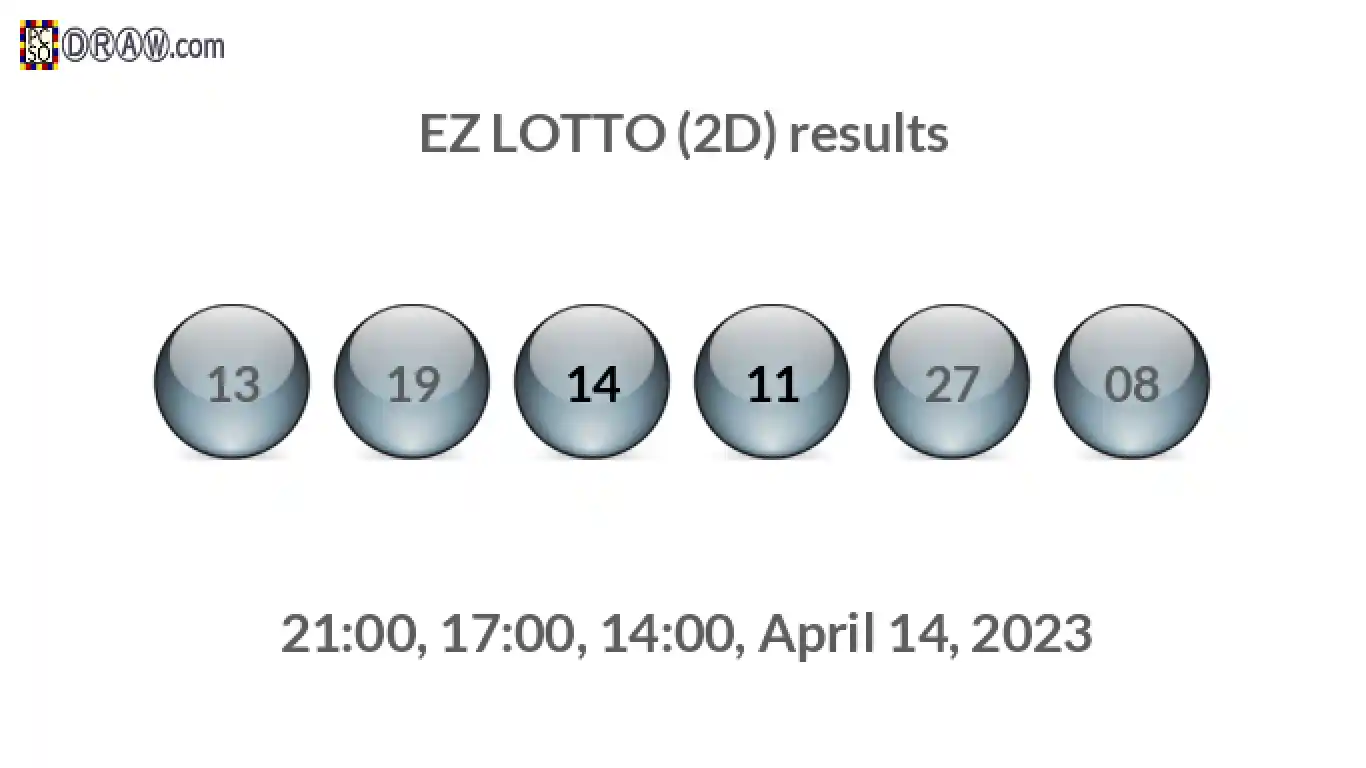 Rendered lottery balls representing EZ LOTTO (2D) results on April 14, 2023