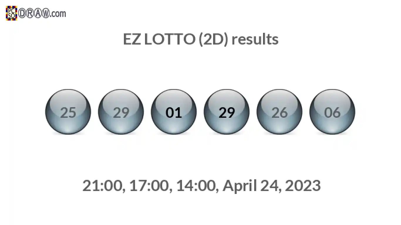 Rendered lottery balls representing EZ LOTTO (2D) results on April 24, 2023