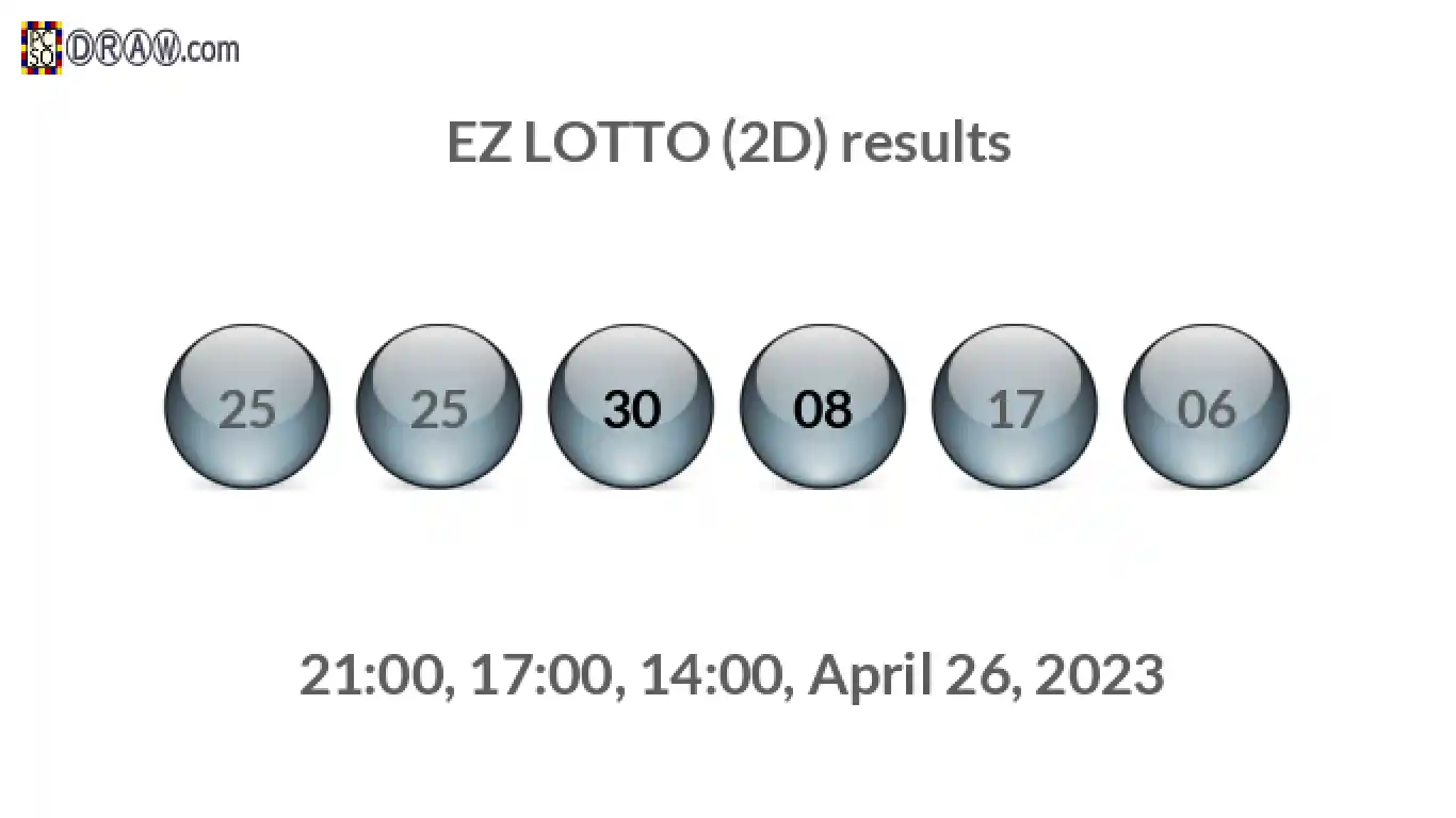 Rendered lottery balls representing EZ LOTTO (2D) results on April 26, 2023