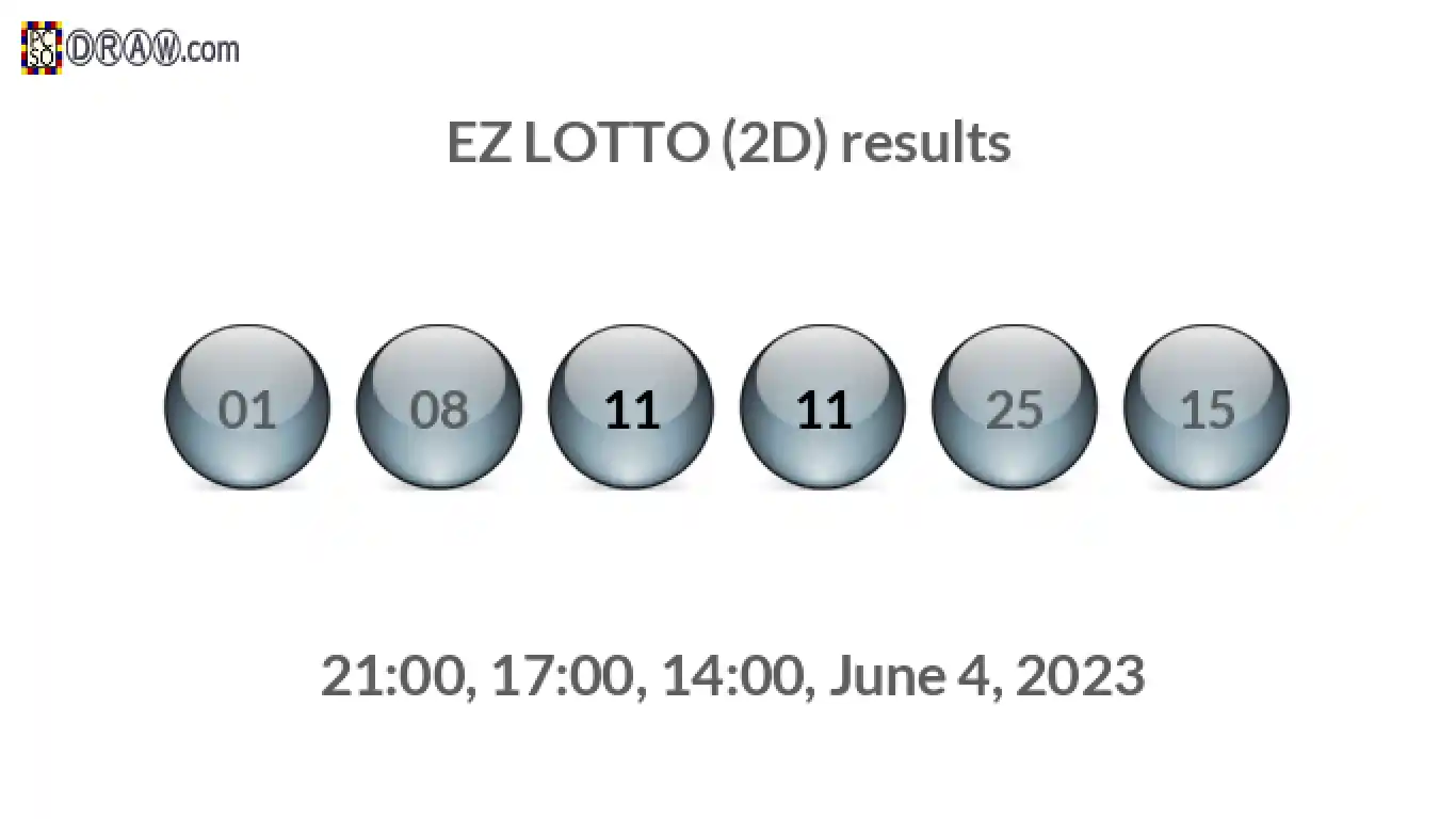 Rendered lottery balls representing EZ LOTTO (2D) results on June 4, 2023