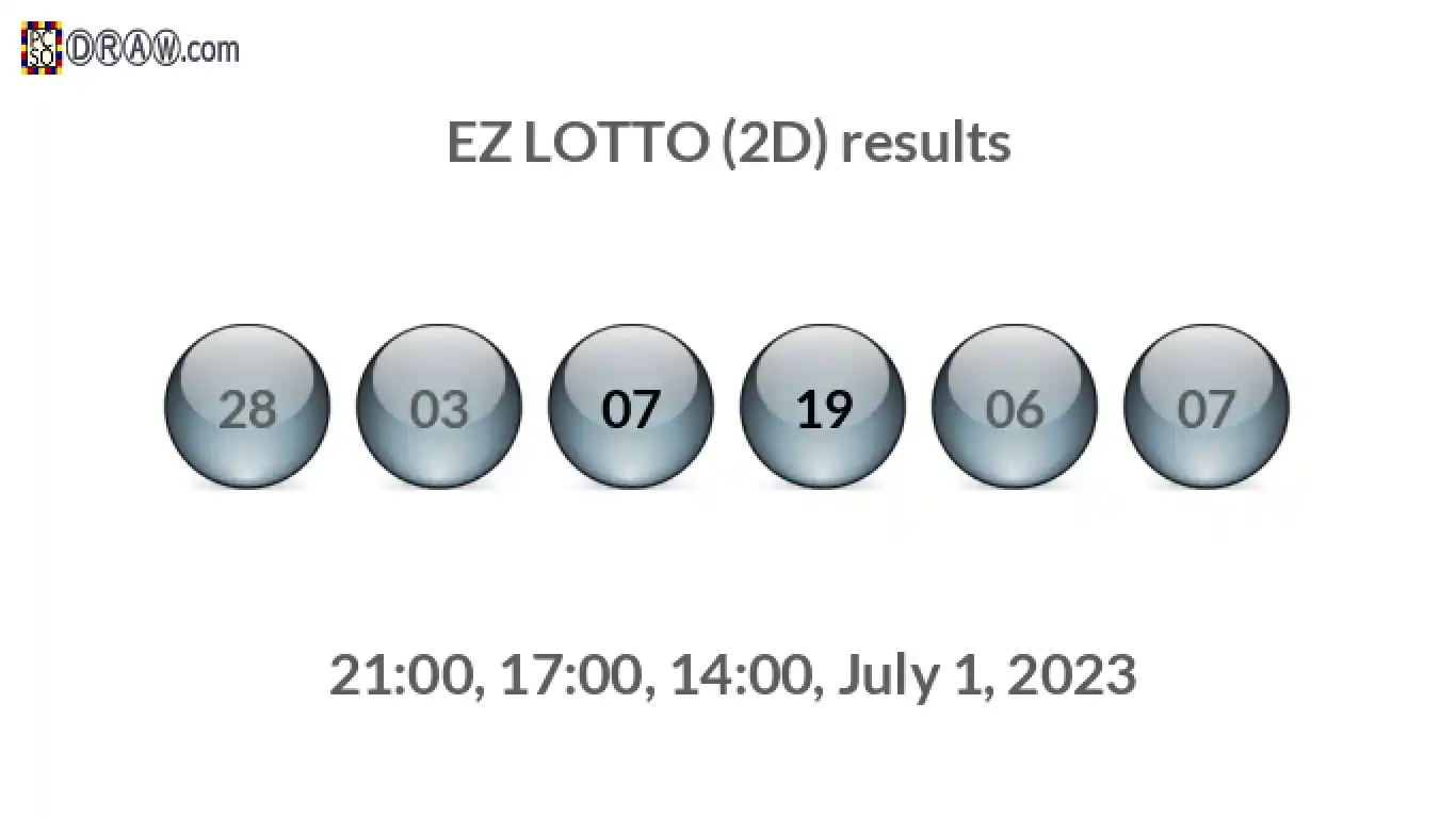 Rendered lottery balls representing EZ LOTTO (2D) results on July 1, 2023