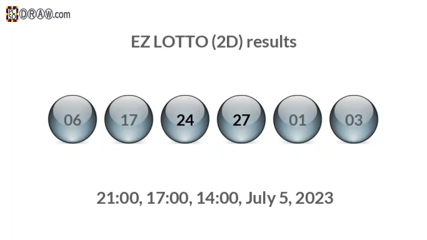 Rendered lottery balls representing EZ LOTTO (2D) results on July 5, 2023