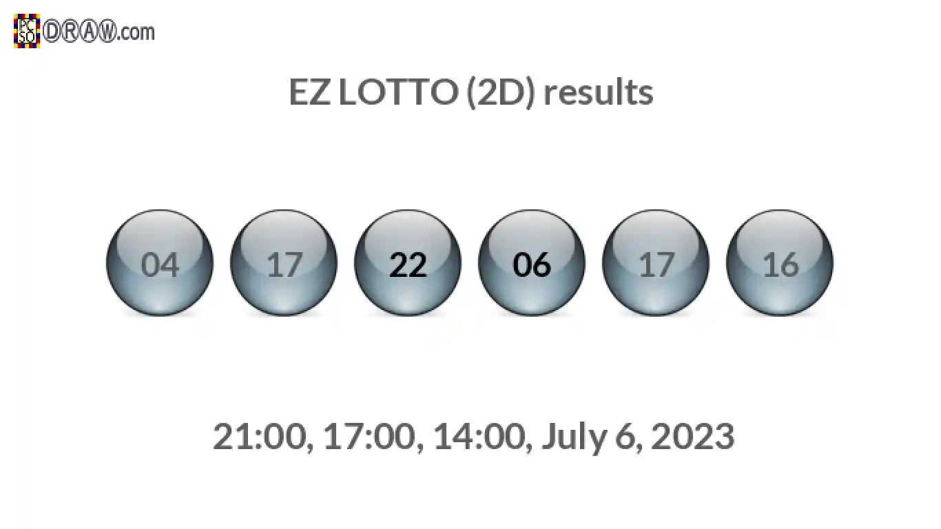 Rendered lottery balls representing EZ LOTTO (2D) results on July 6, 2023